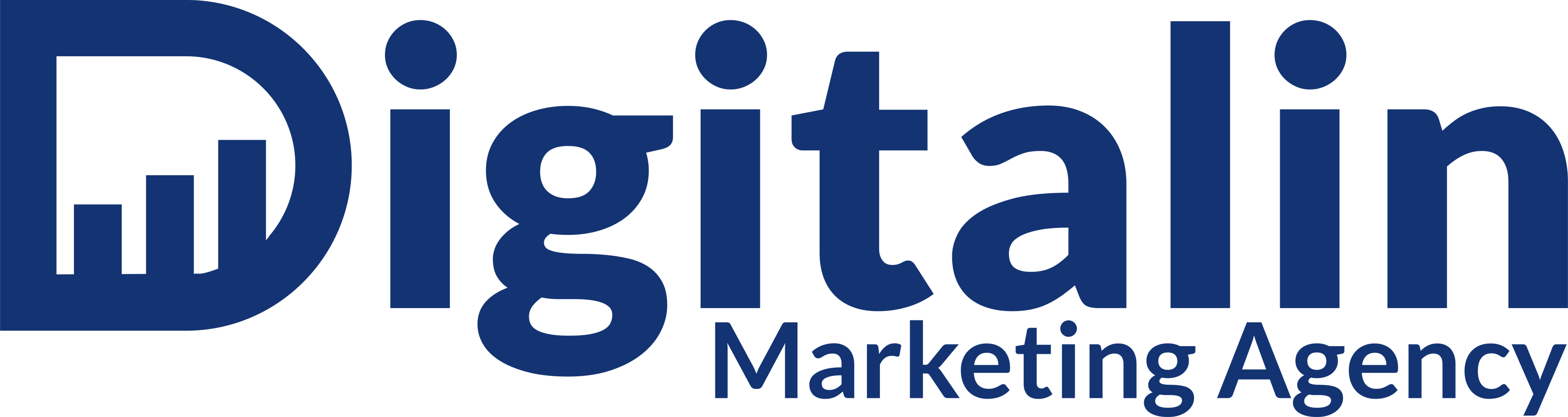 Digitalin Marketing Agency