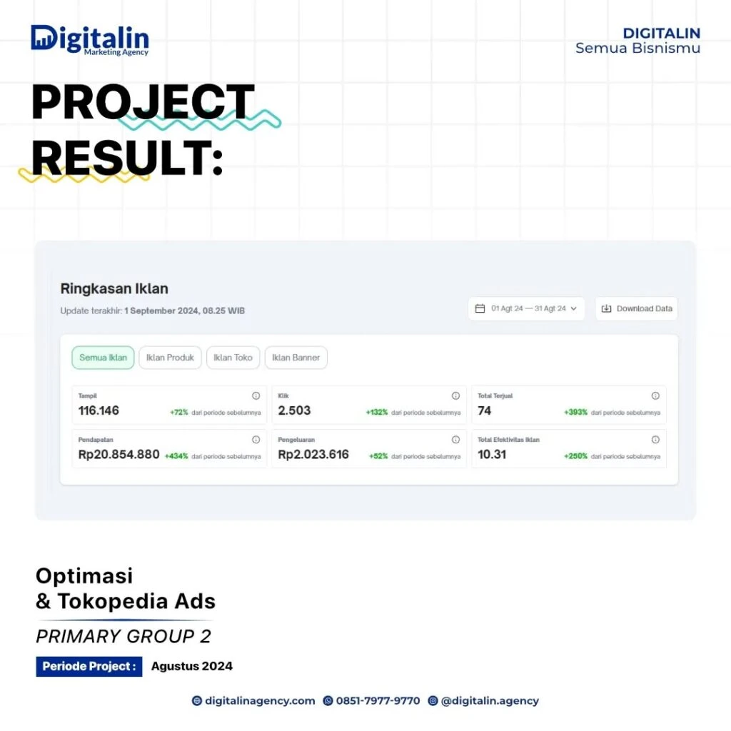 Dokumentasi laporan Tokopedia Ads, Primary Group, Agustus 2024
